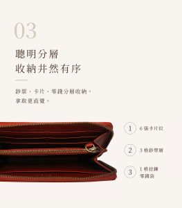 WEIDA Leather 長夾內部收納空間展示,包含卡片層、鈔票夾層與拉鍊零錢袋。