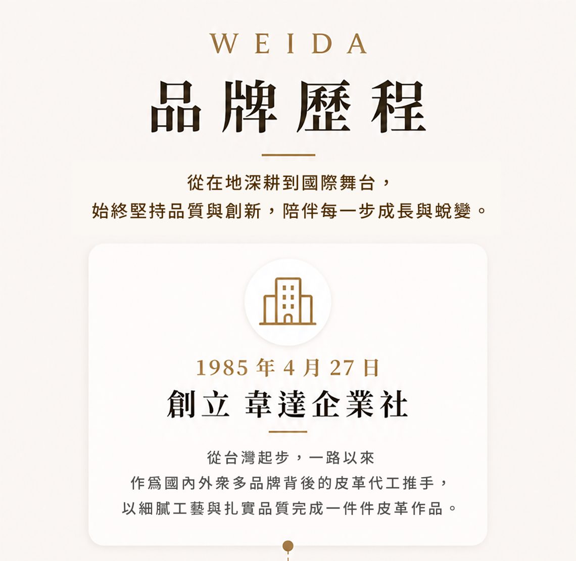 品牌歷程-1